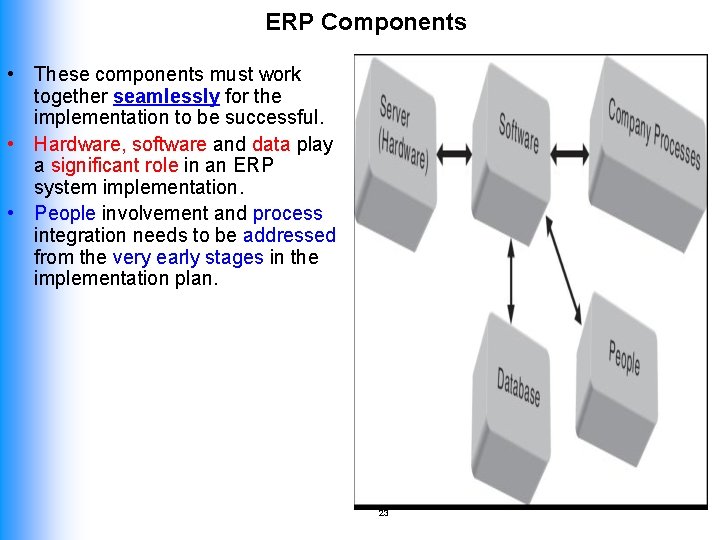 ERP Components • These components must work together seamlessly for the implementation to be