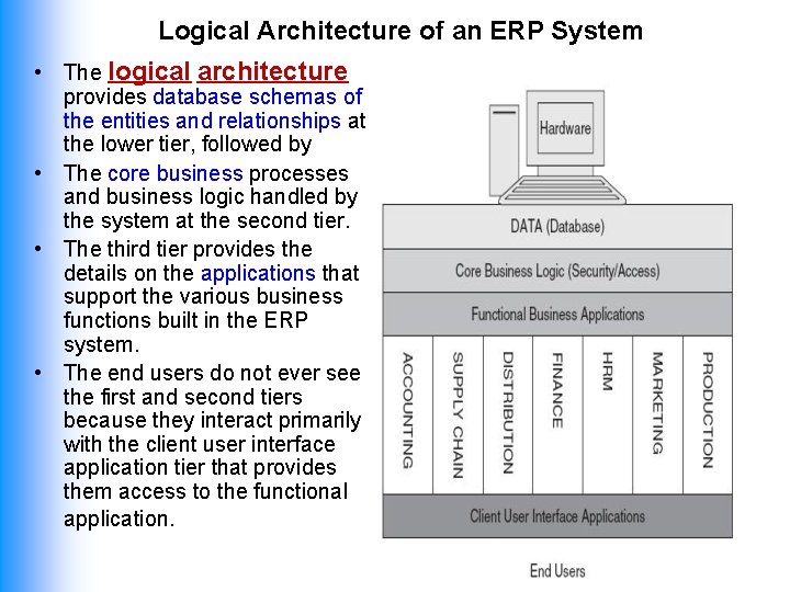 Logical Architecture of an ERP System • The logical architecture provides database schemas of