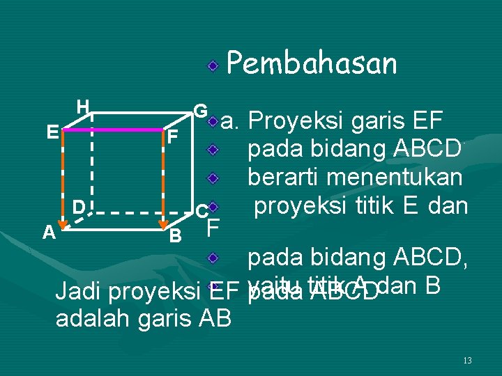 Pembahasan H G a. Proyeksi garis EF F pada bidang ABCD berarti menentukan D