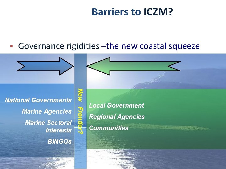 Barriers to ICZM? § Governance rigidities –the new coastal squeeze Marine Agencies Marine Sectoral