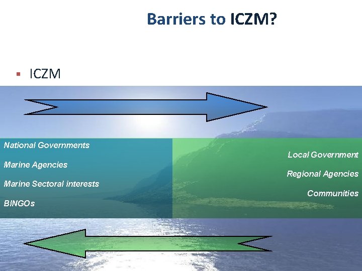 Barriers to ICZM? § ICZM National Governments Local Government Marine Agencies Regional Agencies Marine