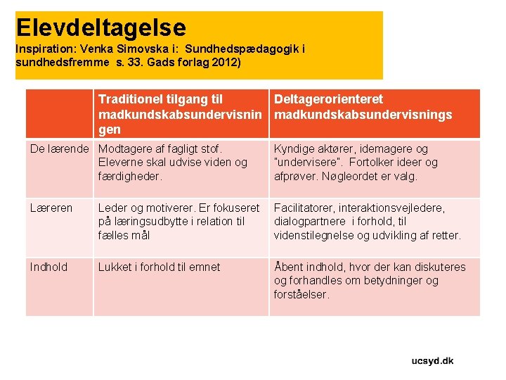 Elevdeltagelse Inspiration: Venka Simovska i: Sundhedspædagogik i sundhedsfremme s. 33. Gads forlag 2012) Traditionel