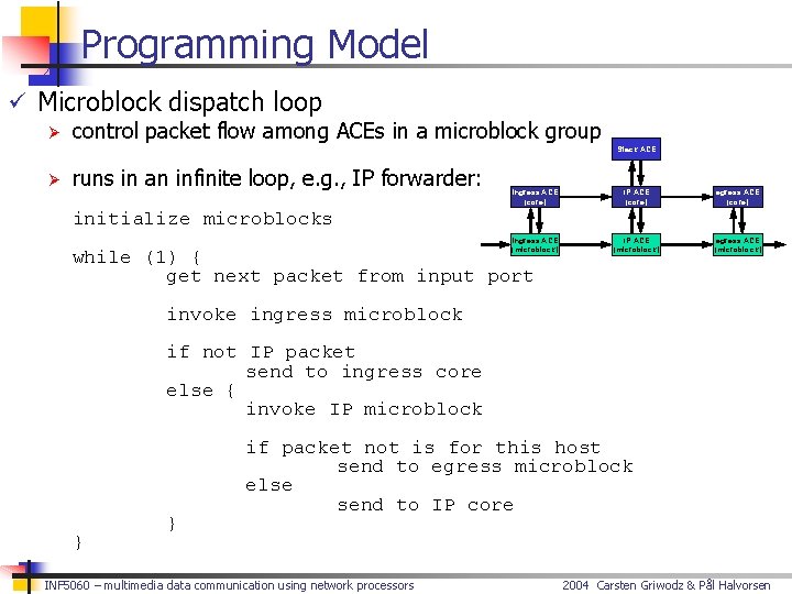 Programming Model ü Microblock dispatch loop Ø control packet flow among ACEs in a