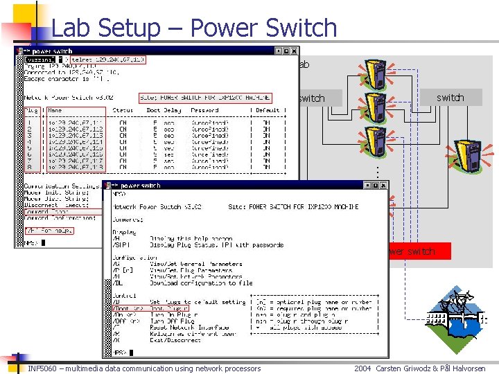 Lab Setup – Power Switch IXP lab switch … power switch INF 5060 –