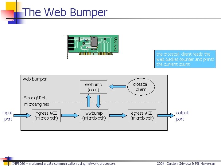 IXP 1200 The Web Bumper the crosscall client reads the web packet counter and