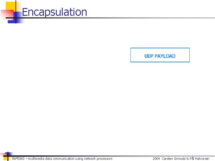 Encapsulation INF 5060 – multimedia data communication using network processors 2004 Carsten Griwodz &
