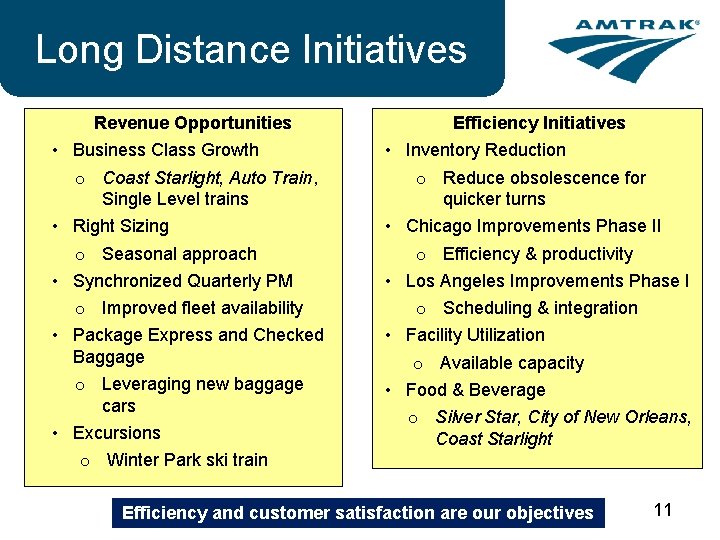 Long Distance Initiatives Revenue Opportunities Efficiency Initiatives • Business Class Growth o Coast Starlight,
