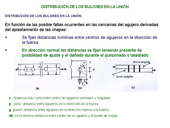 DISTRIBUCIÓN DE LOS BULONES EN LA UNIÓN En función de las posible fallas ocurrentes