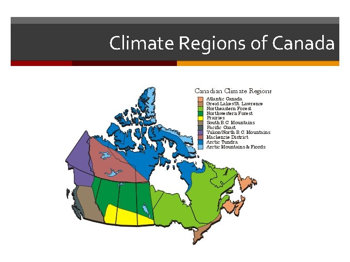 Climate Regions of Canada 