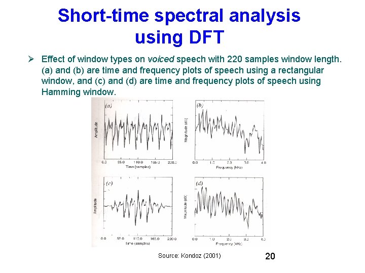 Short-time spectral analysis using DFT Effect of window types on voiced speech with 220 Short-time spectral analysis using DFT Effect of window types on voiced speech with 220