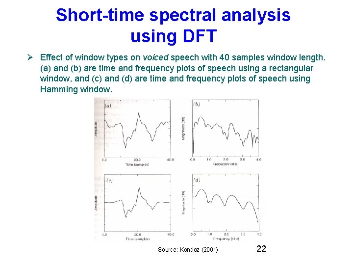 Short-time spectral analysis using DFT Effect of window types on voiced speech with 40 Short-time spectral analysis using DFT Effect of window types on voiced speech with 40