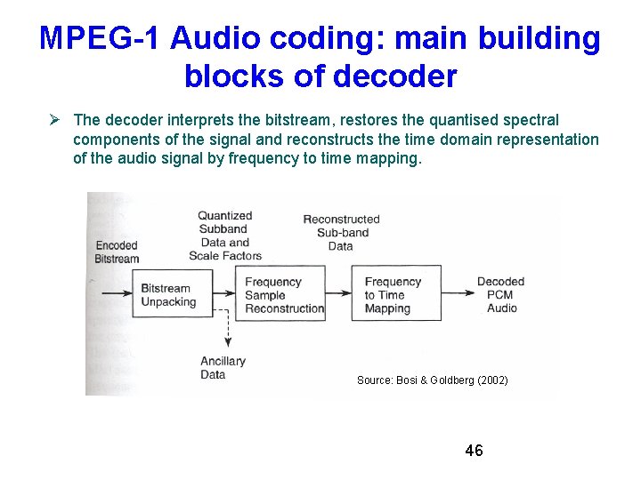 MPEG-1 Audio coding: main building blocks of decoder The decoder interprets the bitstream, restores MPEG-1 Audio coding: main building blocks of decoder The decoder interprets the bitstream, restores