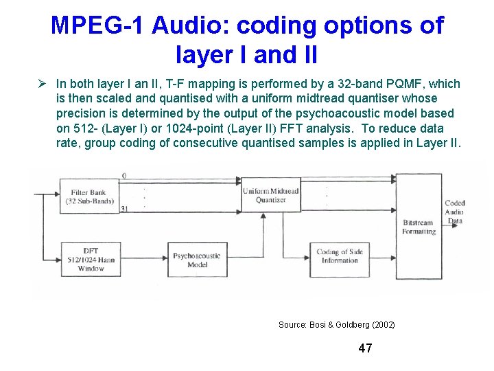 MPEG-1 Audio: coding options of layer I and II In both layer I an MPEG-1 Audio: coding options of layer I and II In both layer I an