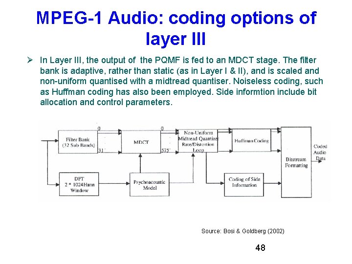MPEG-1 Audio: coding options of layer III In Layer III, the output of the MPEG-1 Audio: coding options of layer III In Layer III, the output of the