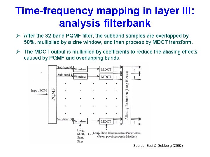 Time-frequency mapping in layer III: analysis filterbank After the 32 -band PQMF filter, the Time-frequency mapping in layer III: analysis filterbank After the 32 -band PQMF filter, the