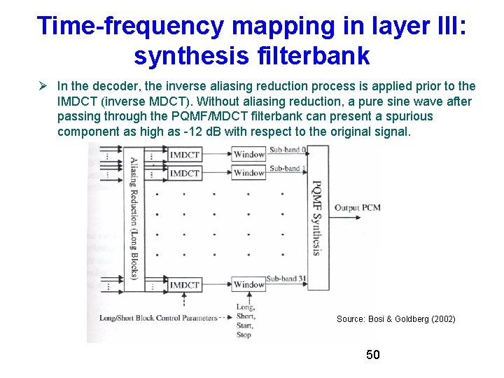 Time-frequency mapping in layer III: synthesis filterbank In the decoder, the inverse aliasing reduction Time-frequency mapping in layer III: synthesis filterbank In the decoder, the inverse aliasing reduction