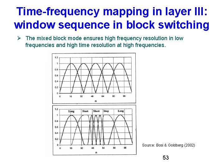 Time-frequency mapping in layer III: window sequence in block switching The mixed block mode Time-frequency mapping in layer III: window sequence in block switching The mixed block mode