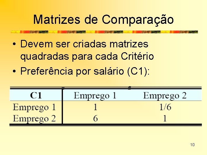 Matrizes de Comparação • Devem ser criadas matrizes quadradas para cada Critério • Preferência