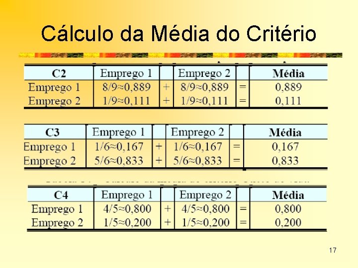 Cálculo da Média do Critério 17 