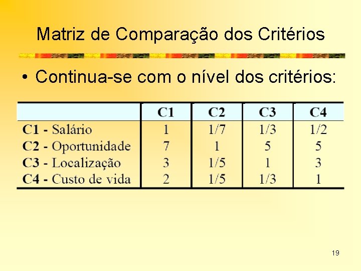 Matriz de Comparação dos Critérios • Continua-se com o nível dos critérios: 19 