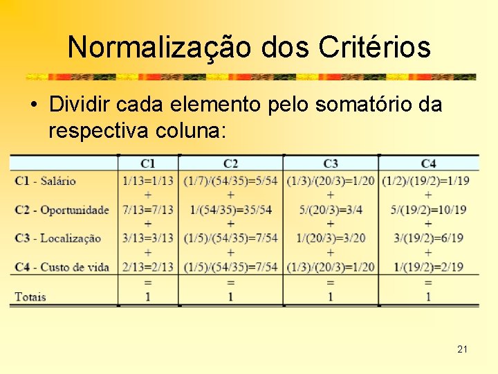 Normalização dos Critérios • Dividir cada elemento pelo somatório da respectiva coluna: 21 