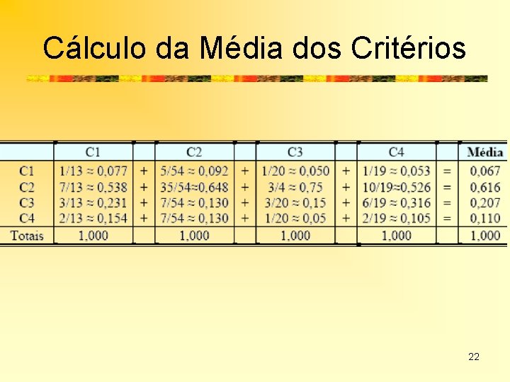 Cálculo da Média dos Critérios 22 