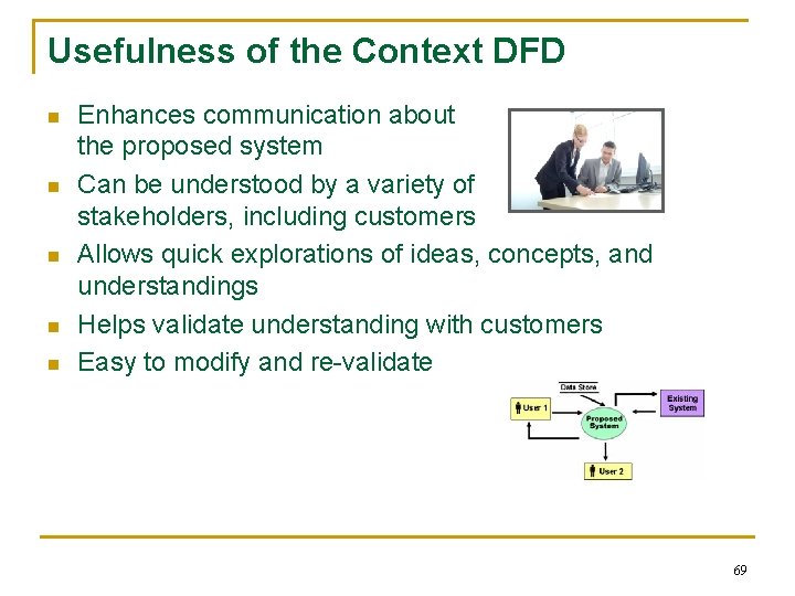 Usefulness of the Context DFD n n n Enhances communication about the proposed system