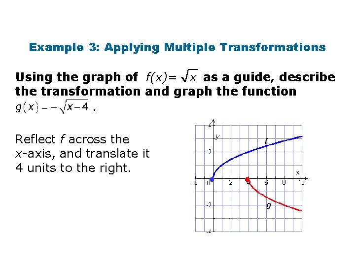 Example 3: Applying Multiple Transformations Using the graph of f(x)= x as a guide,