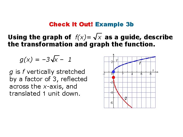 Check It Out! Example 3 b Using the graph of f(x)= x as a