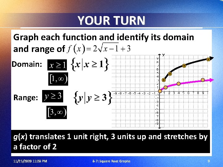 YOUR TURN Graph each function and identify its domain and range of Domain: Range: