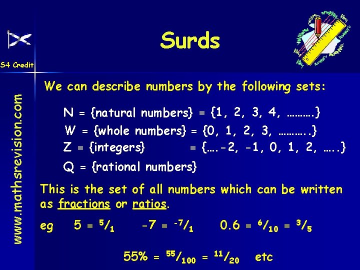 Surds S 4 Credit www. mathsrevision. com We can describe numbers by the following