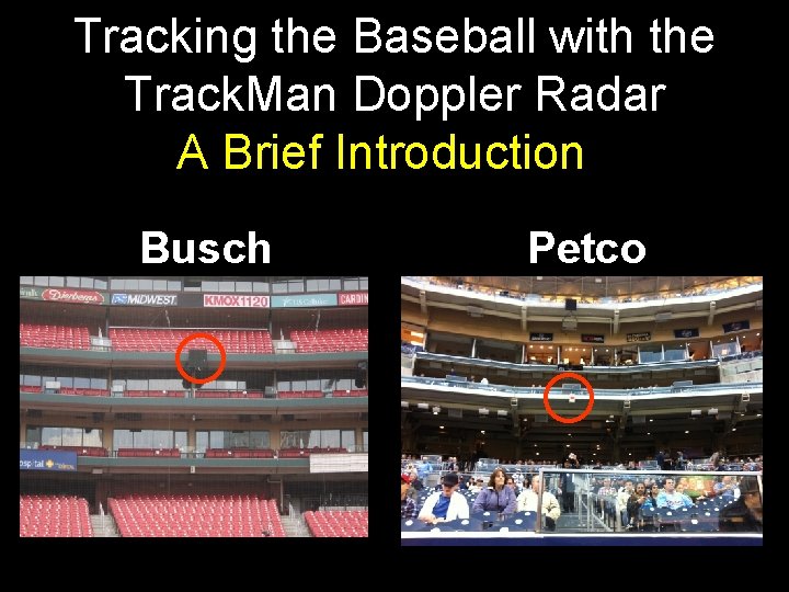 Tracking the Baseball with the Track. Man Doppler Radar A Brief Introduction Busch Petco