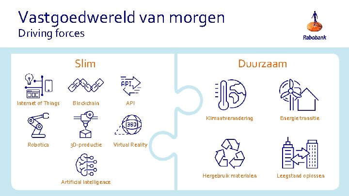 Vastgoedwereld van morgen Driving forces Slim Internet of Things Robotica Blockchain 3 D-productie Artificial