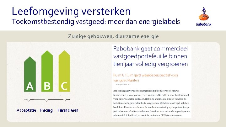 Leefomgeving versterken Toekomstbestendig vastgoed: meer dan energielabels Zuinige gebouwen, duurzame energie Acceptatie Pricing Financieren