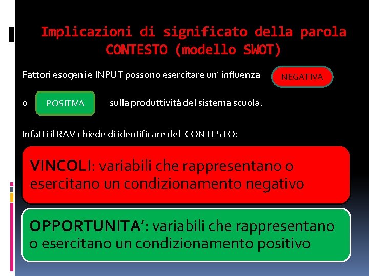 Implicazioni di significato della parola CONTESTO (modello SWOT) Fattori esogeni e INPUT possono esercitare