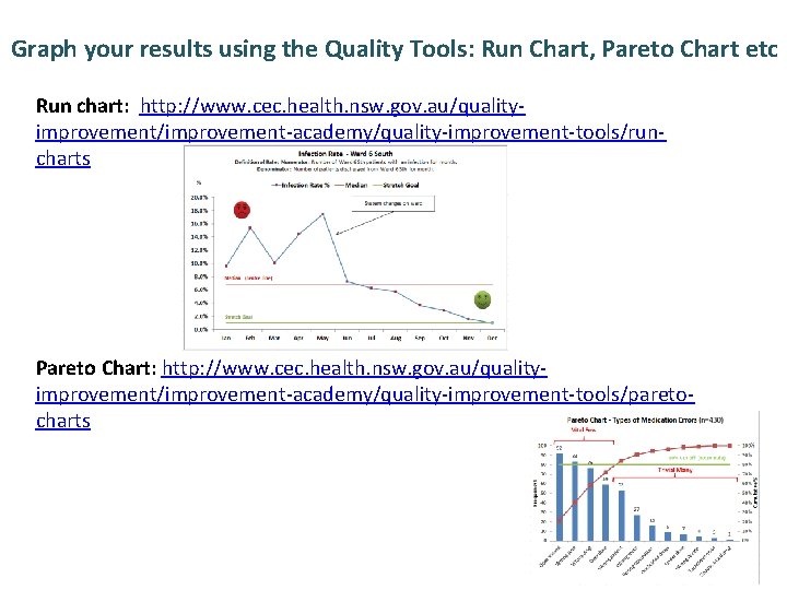 Graph your results using the Quality Tools: Run Chart, Pareto Chart etc Run chart:
