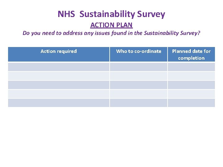 NHS Sustainability Survey ACTION PLAN Do you need to address any issues found in