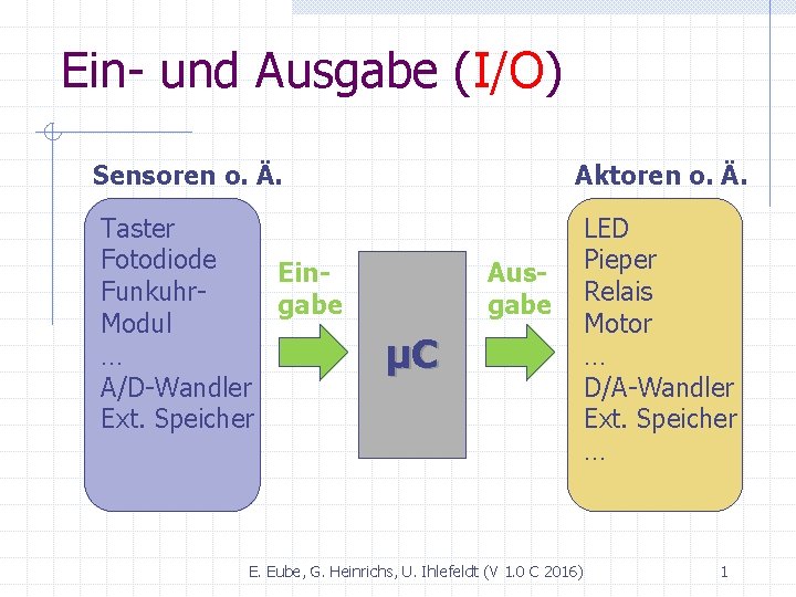 Ein- und Ausgabe (I/O) Sensoren o. Ä. Taster Fotodiode Ein. Funkuhrgabe Modul … A/D-Wandler