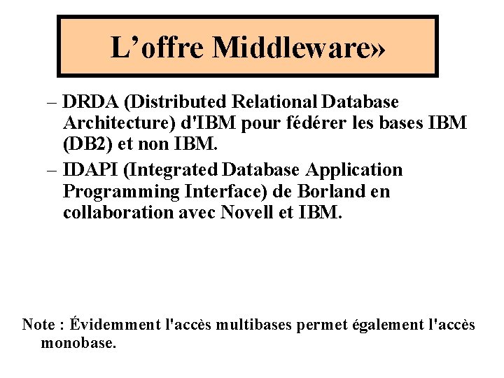 L’offre Middleware» – DRDA (Distributed Relational Database Architecture) d'IBM pour fédérer les bases IBM L’offre Middleware» – DRDA (Distributed Relational Database Architecture) d'IBM pour fédérer les bases IBM