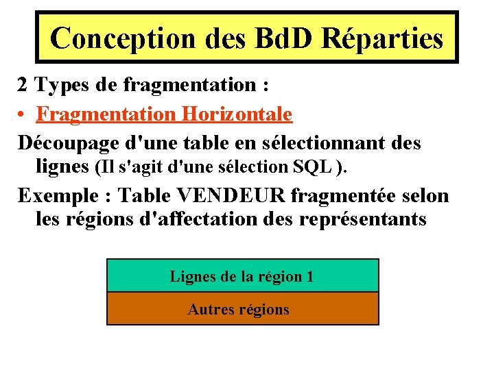 Conception des Bd. D Réparties 2 Types de fragmentation : • Fragmentation Horizontale Découpage Conception des Bd. D Réparties 2 Types de fragmentation : • Fragmentation Horizontale Découpage
