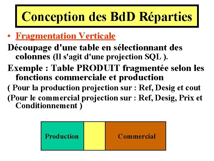 Conception des Bd. D Réparties • Fragmentation Verticale Découpage d'une table en sélectionnant des Conception des Bd. D Réparties • Fragmentation Verticale Découpage d'une table en sélectionnant des
