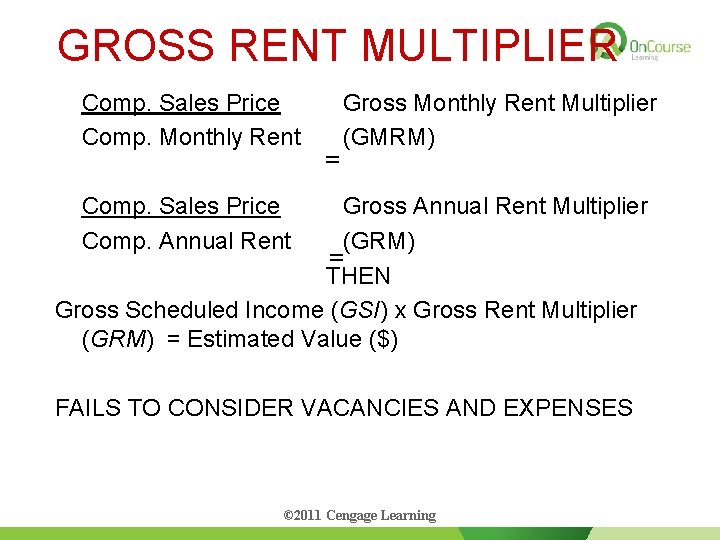 GROSS RENT MULTIPLIER Comp. Sales Price Comp. Monthly Rent = Gross Monthly Rent Multiplier