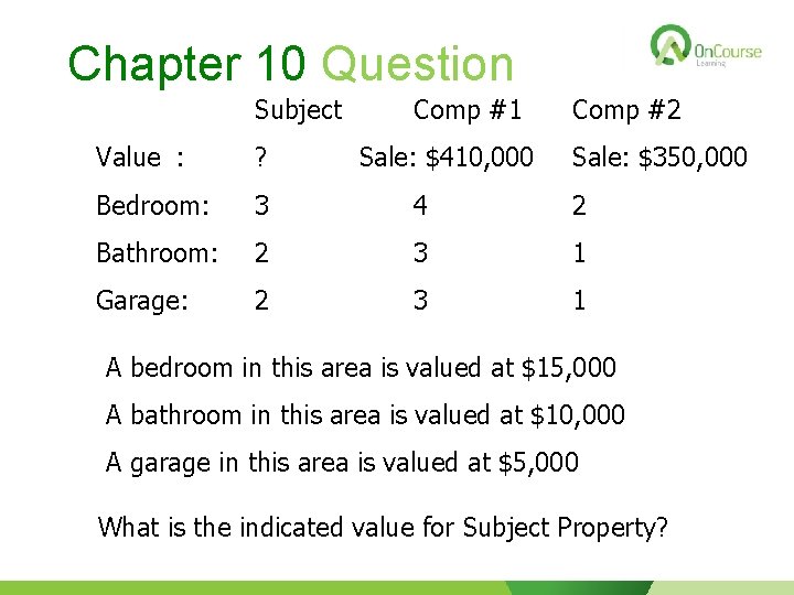 Chapter 10 Question Subject Comp #1 Sale: $410, 000 Comp #2 Value : ?