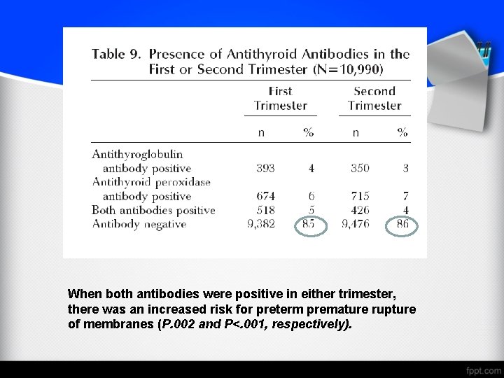 When both antibodies were positive in either trimester, there was an increased risk for