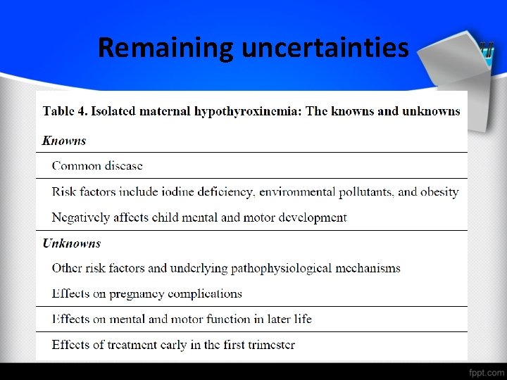 Remaining uncertainties 