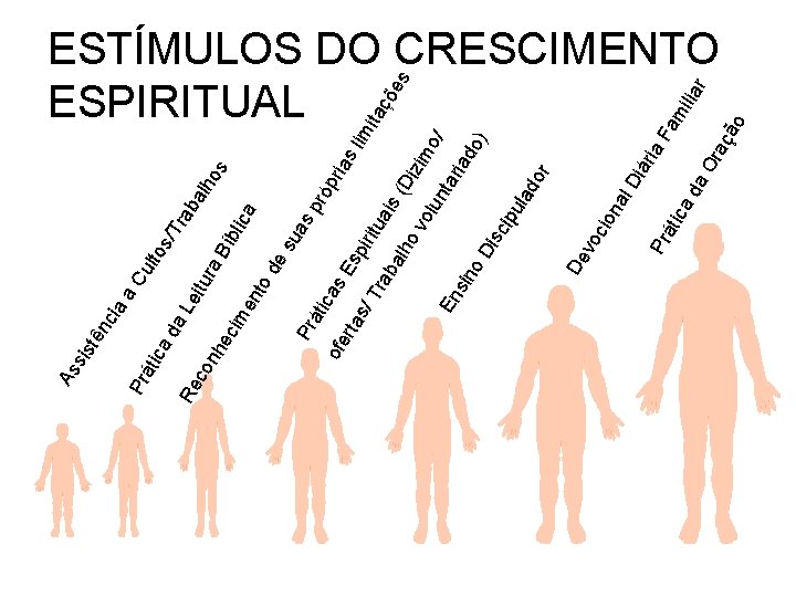 a. C de or a. F a. O o) ad o/ zim r õe a. C de or a. F a. O o) ad o/ zim r õe