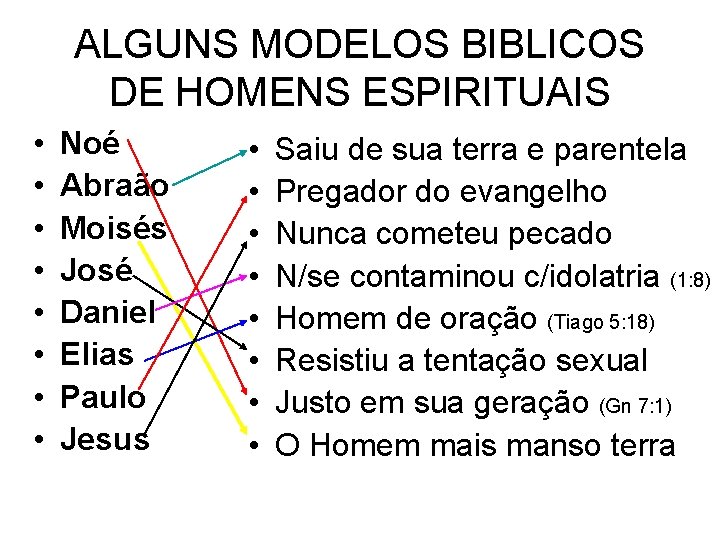 ALGUNS MODELOS BIBLICOS DE HOMENS ESPIRITUAIS • • Noé Abraão Moisés José Daniel Elias ALGUNS MODELOS BIBLICOS DE HOMENS ESPIRITUAIS • • Noé Abraão Moisés José Daniel Elias
