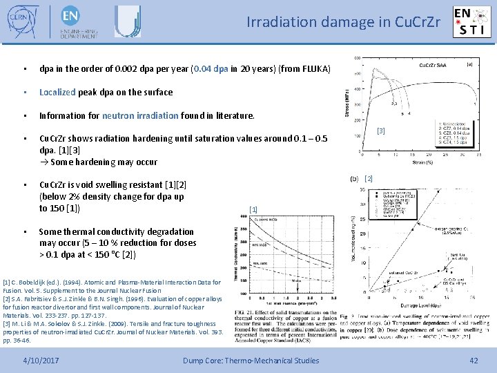 Irradiation damage in Cu. Cr. Zr • dpa in the order of 0. 002