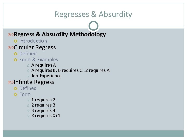 Regresses & Absurdity Regress & Absurdity Methodology Introduction Circular Regress Defined Form & Examples