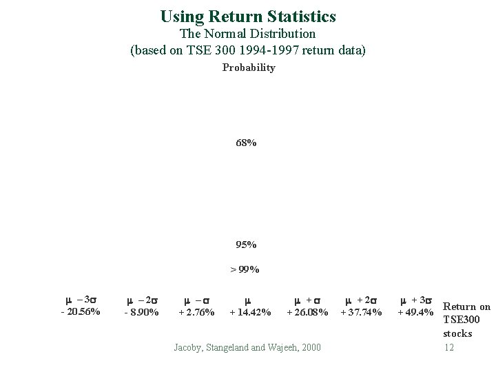 Using Return Statistics The Normal Distribution (based on TSE 300 1994 -1997 return data) Using Return Statistics The Normal Distribution (based on TSE 300 1994 -1997 return data)
